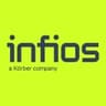 Infios logo