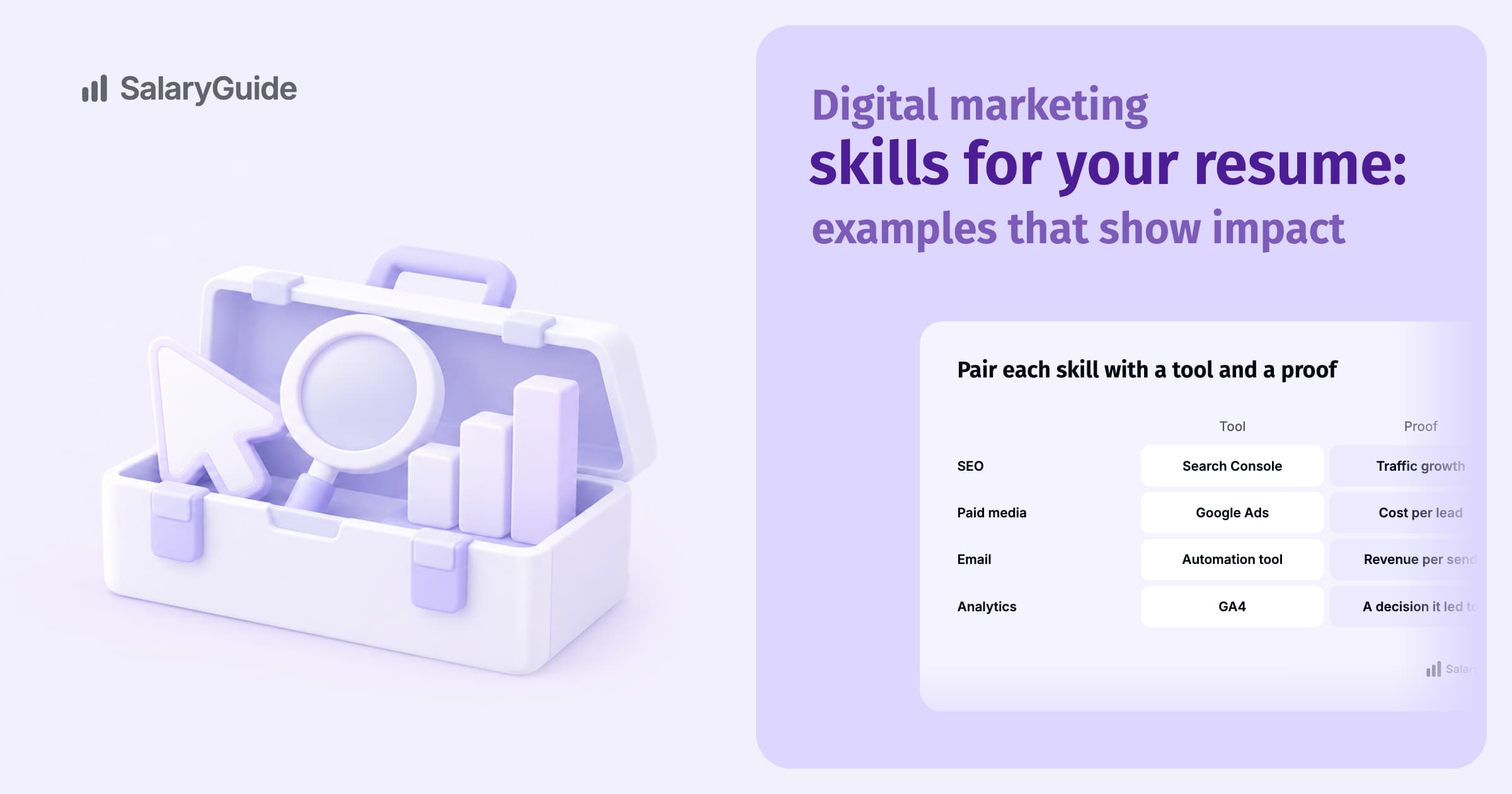 SalaryGuide cover image for the guide: Digital marketing skills for your resume: examples that show impact