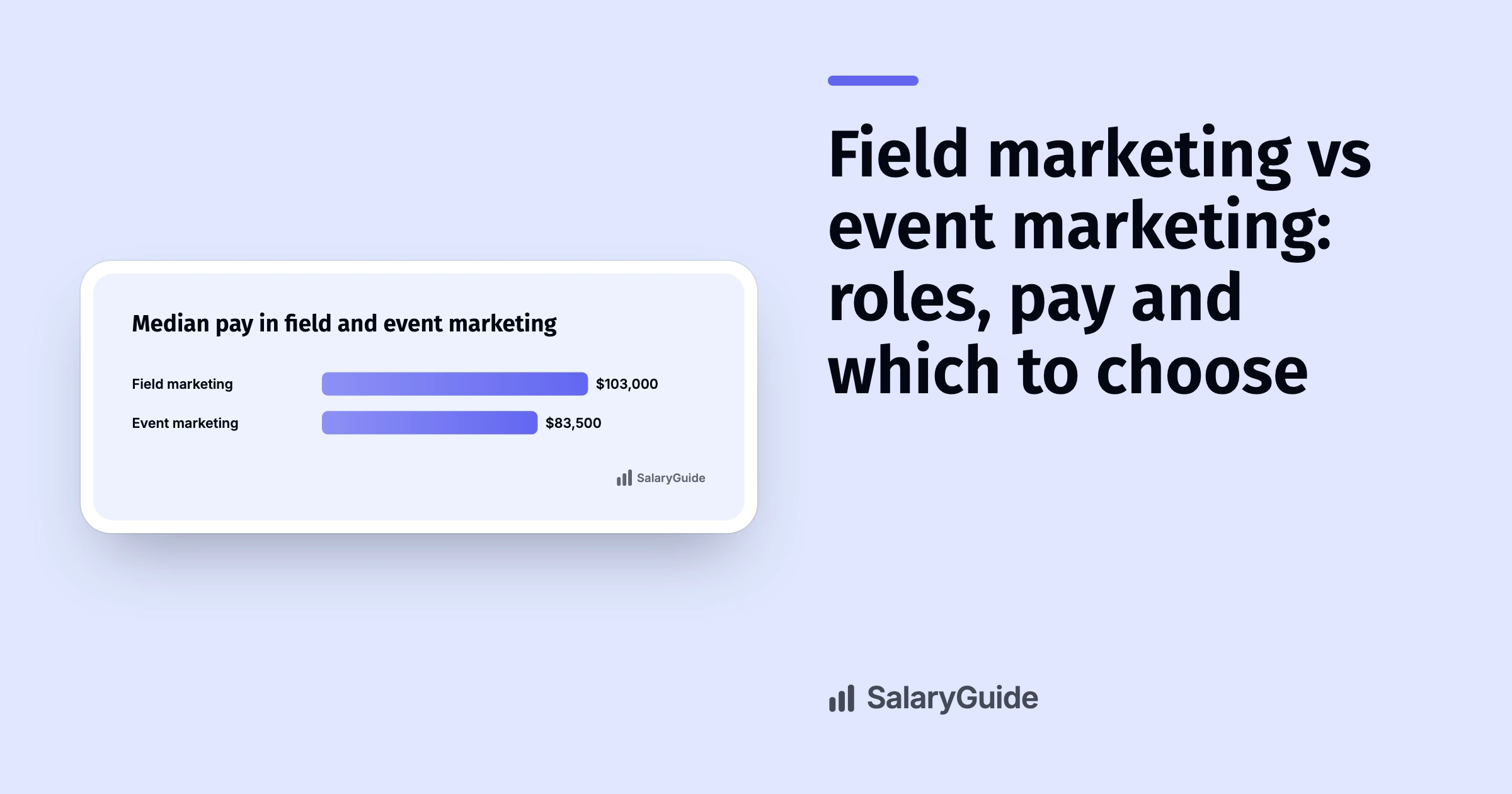 SalaryGuide cover image for the guide to field marketing and event marketing.