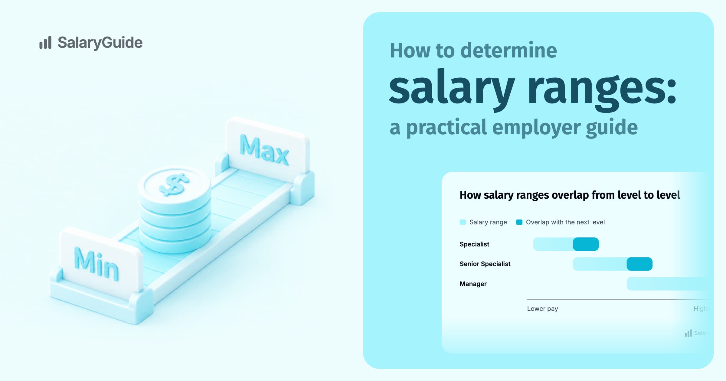 SalaryGuide cover image for the guide: How to determine salary ranges: a practical employer guide