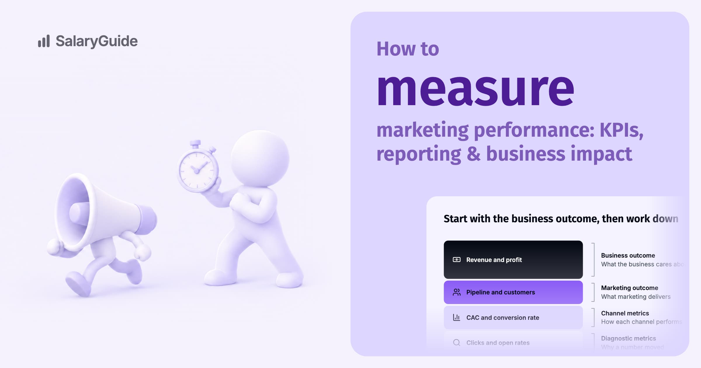 SalaryGuide cover image for the guide to measuring marketing performance.