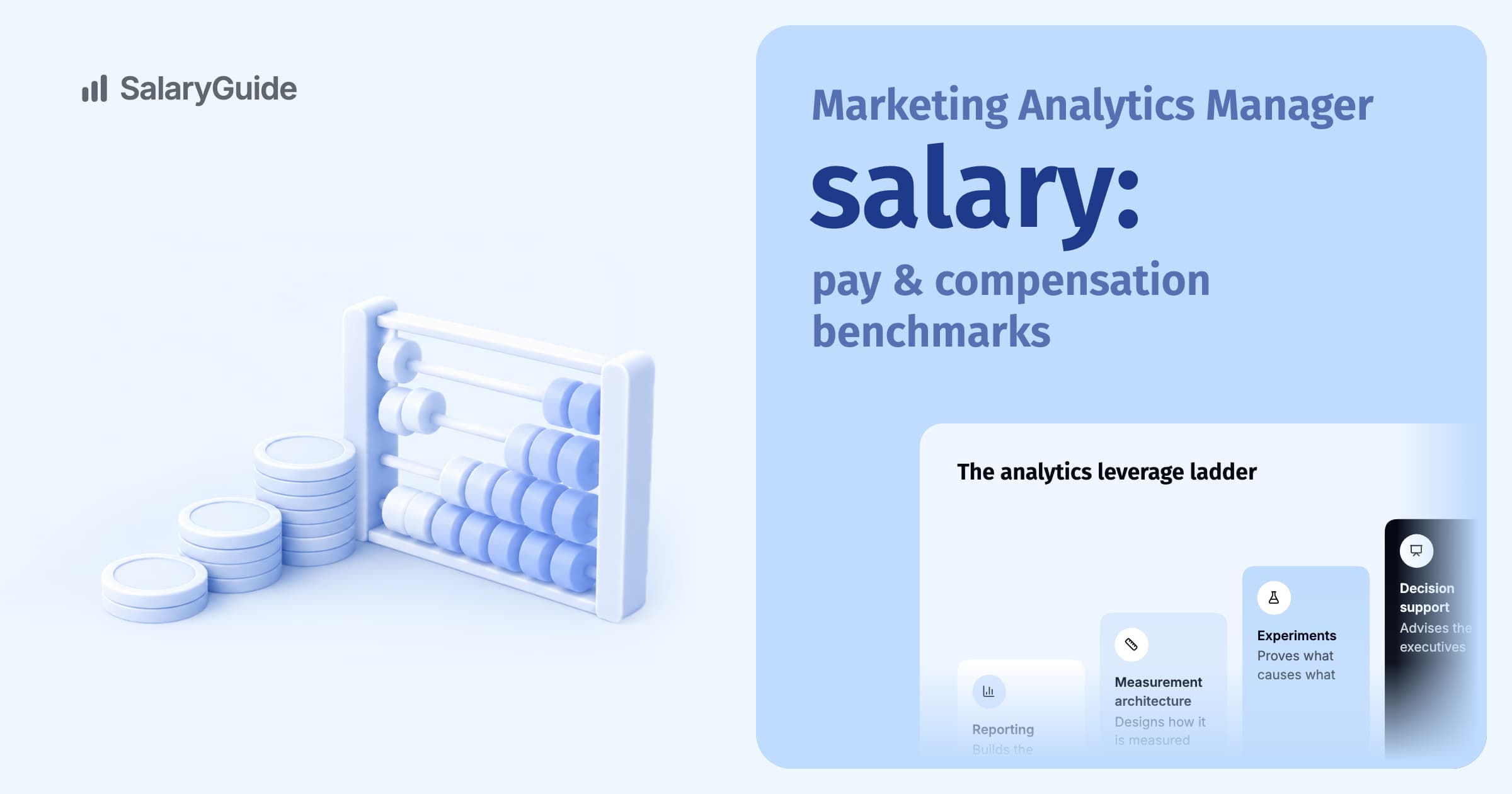 SalaryGuide cover image for the guide: Marketing Analytics Manager salary: pay & compensation benchmarks