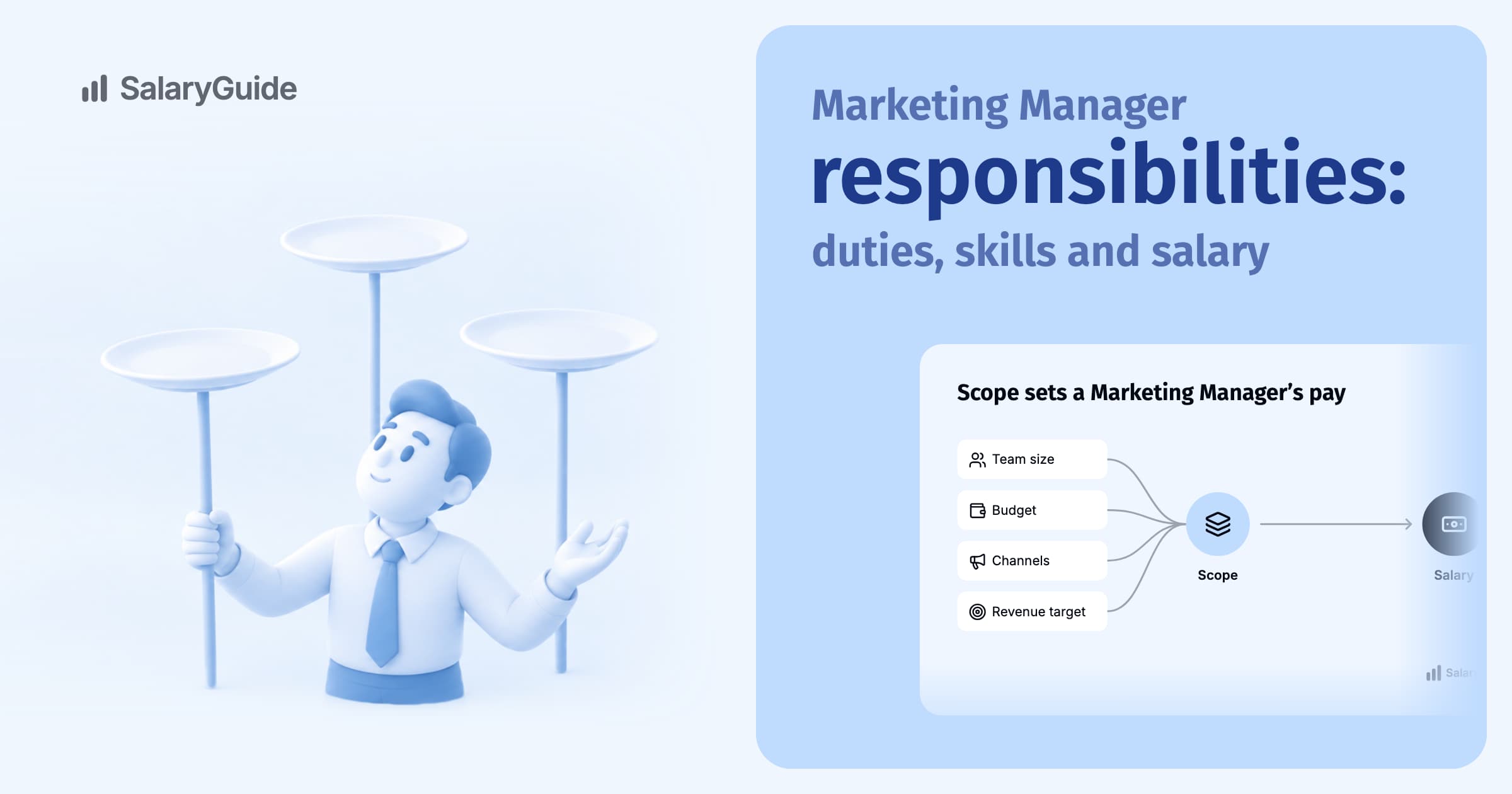 SalaryGuide cover image for the guide to marketing manager responsibilities.