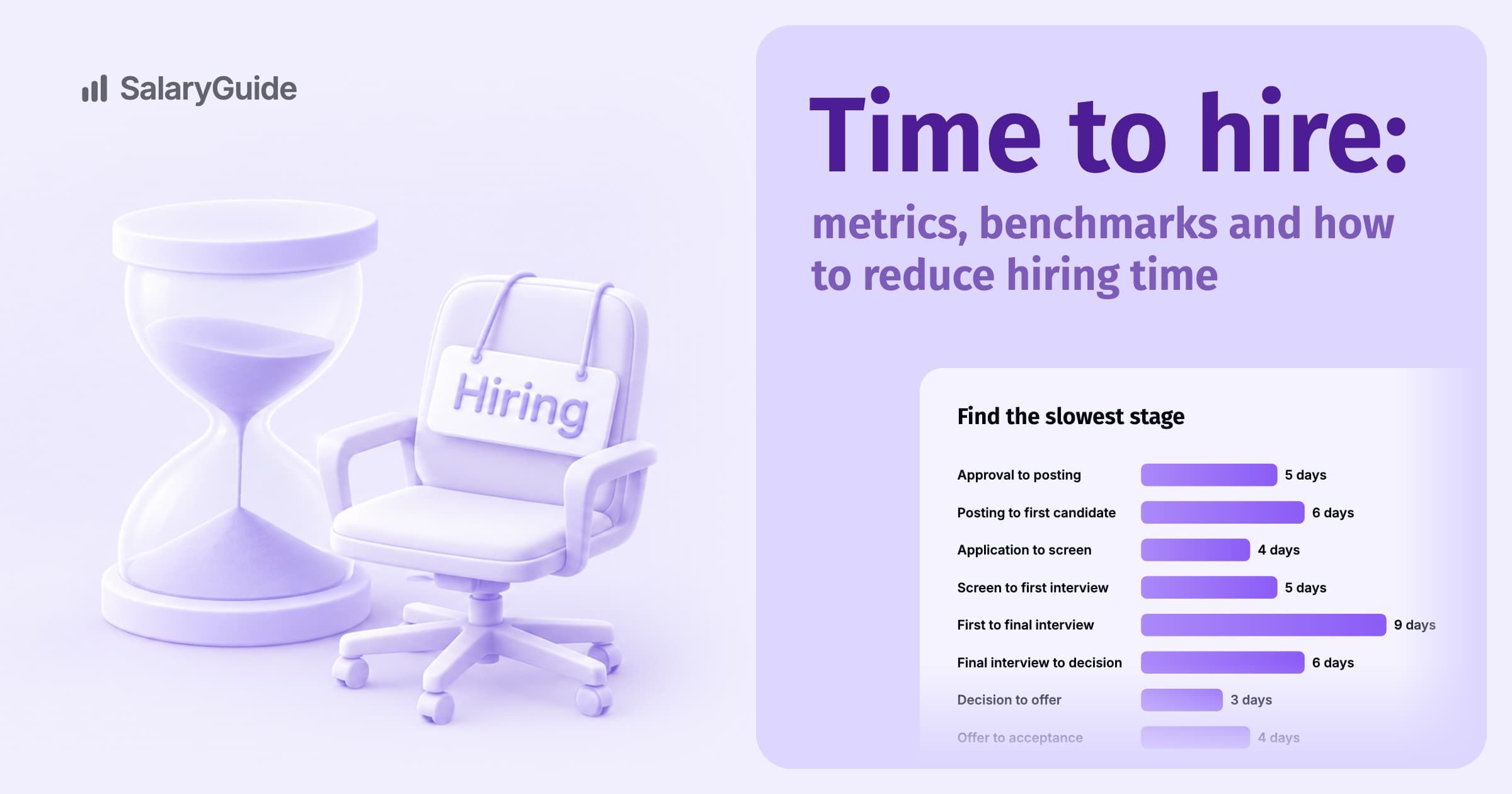 SalaryGuide cover image for the guide: Time to hire: metrics, benchmarks and how to reduce hiring time
