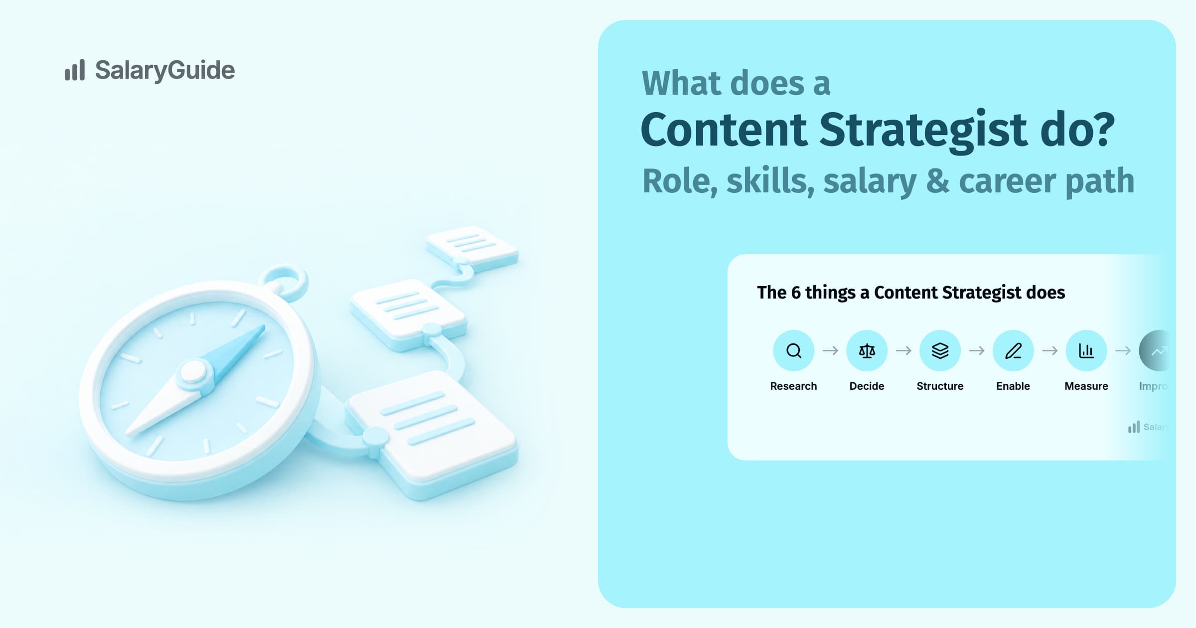 SalaryGuide cover image for the guide: What does a Content Strategist do? Role, skills, salary & career path