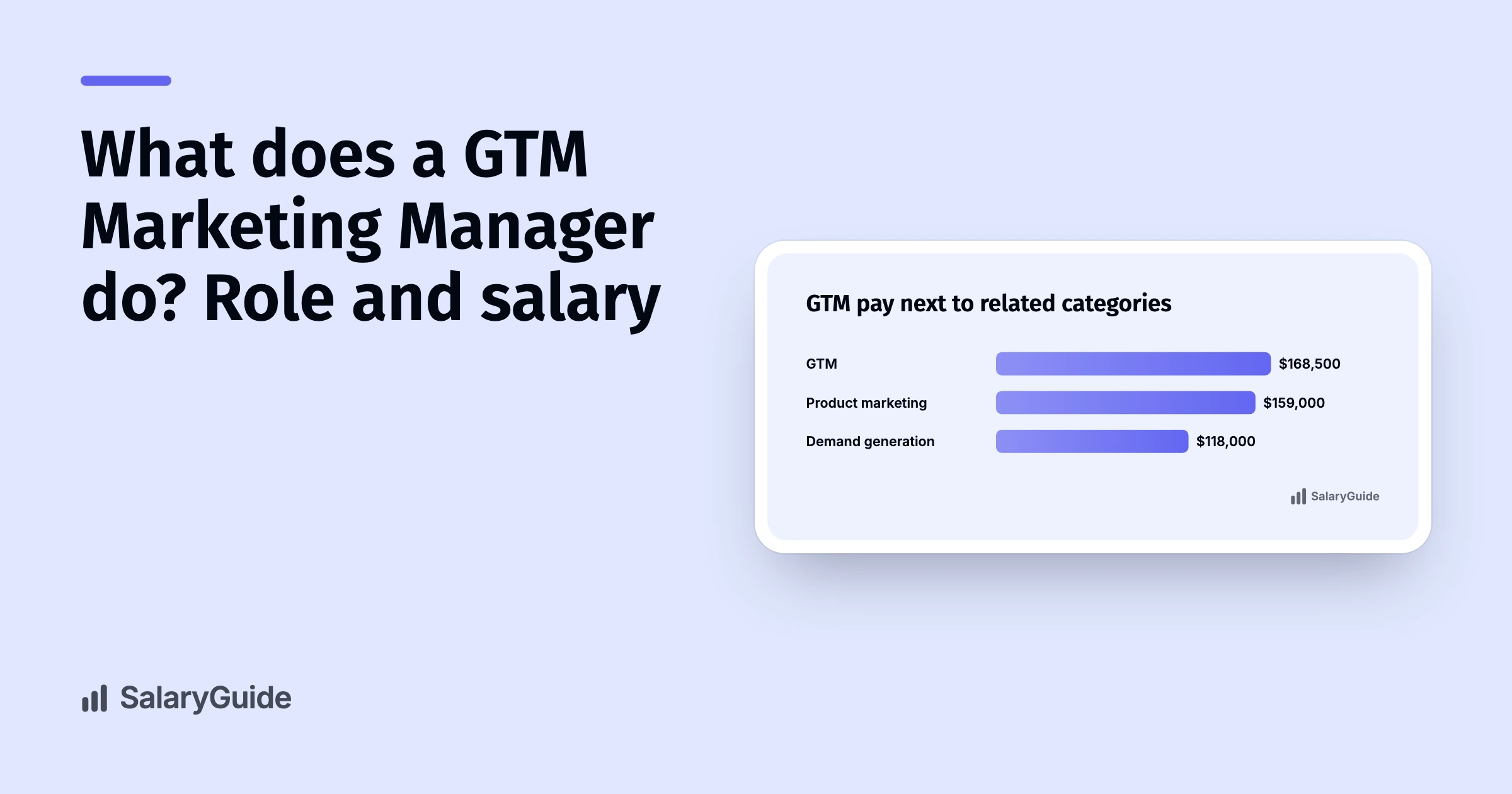 SalaryGuide cover image for the guide to what GTM Marketing Managers do.
