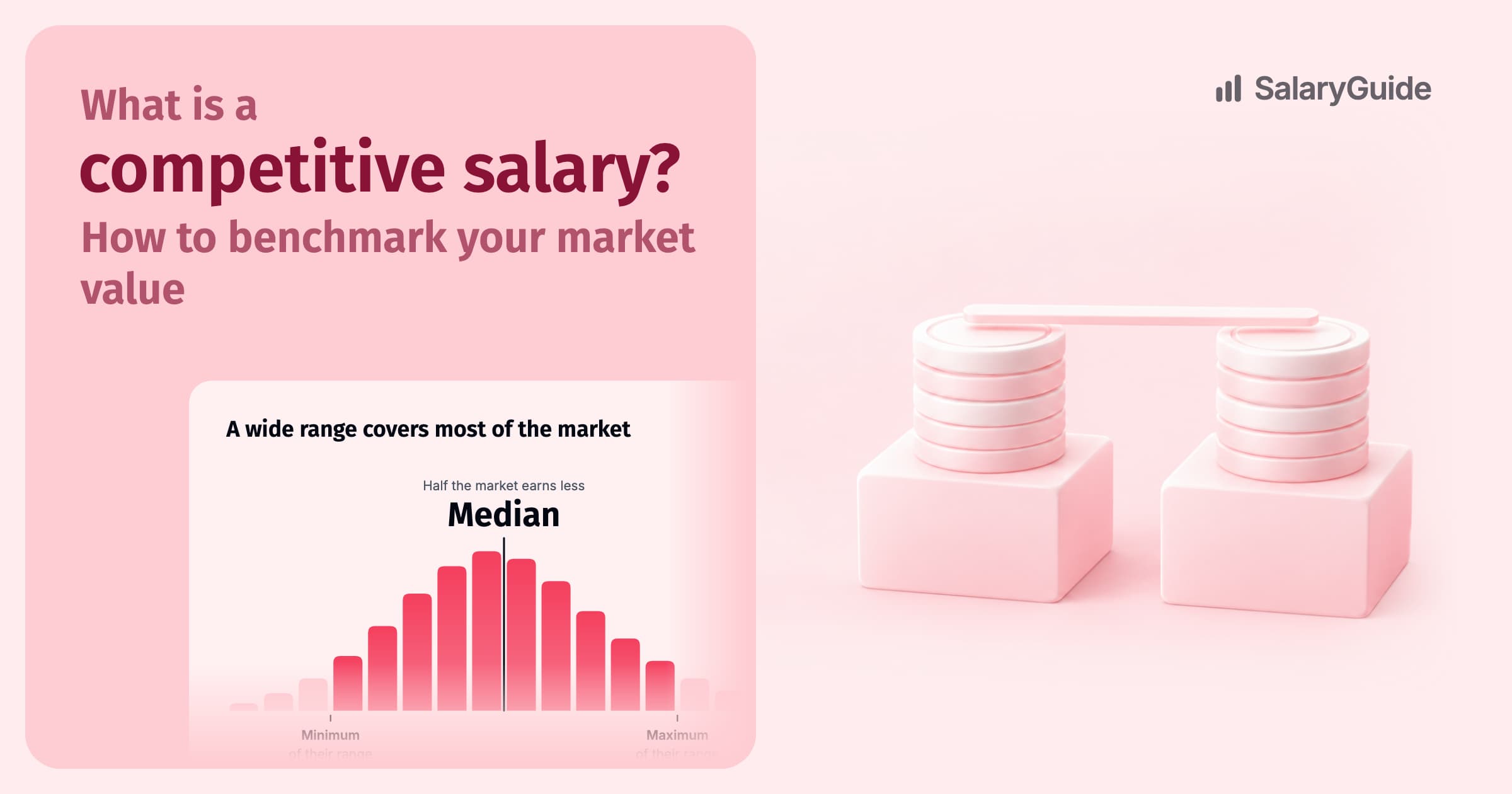 SalaryGuide cover image for the guide: What is a competitive salary? How to benchmark your market value