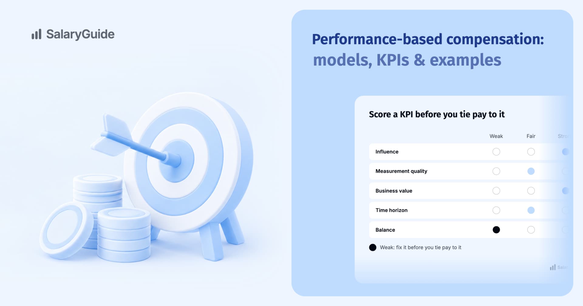 What is Performance Based Compensation: Key Models