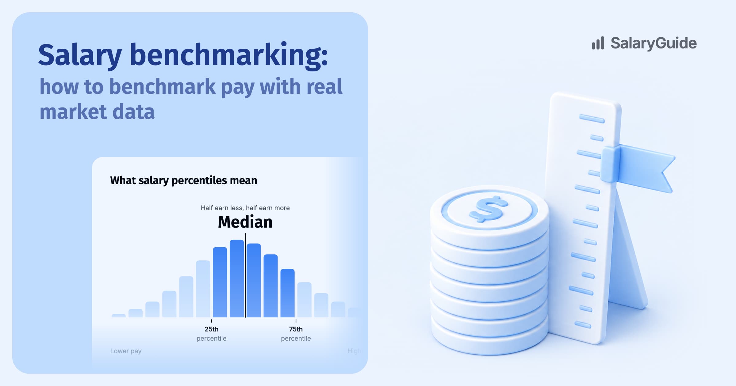 SalaryGuide cover image for the guide: Salary benchmarking: how to benchmark pay with real market data