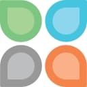 Bathing Brands logo