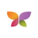 Brandwein Institute for Nutrition & Wellness logo