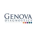 Genova Diagnostics logo