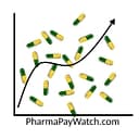 PharmaPayWatch logo
