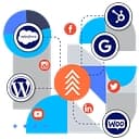 The Automation Company logo