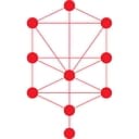 The Kabbalah Centre logo