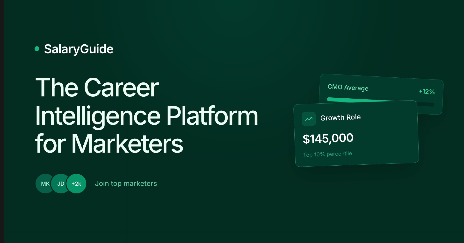 Digital Media Intern at Amsive, New York City | SalaryGuide